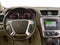 2015 GMC Acadia AWD Denali