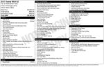 2015 Toyota RAV4 AWD 4dr LE (Natl)