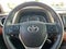 2015 Toyota RAV4 AWD 4dr Limited (GS)