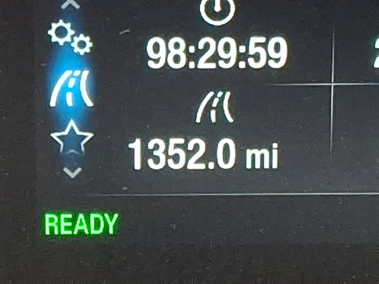 2023 Ford Police Interceptor Utility AWD