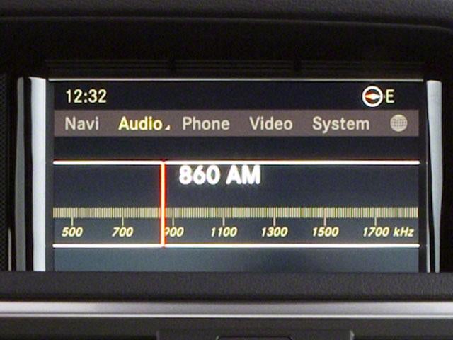 2013 Mercedes-Benz E-Class E 350 4MATIC® Luxury Sedan