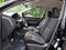 2017 Nissan Rogue Sport SV