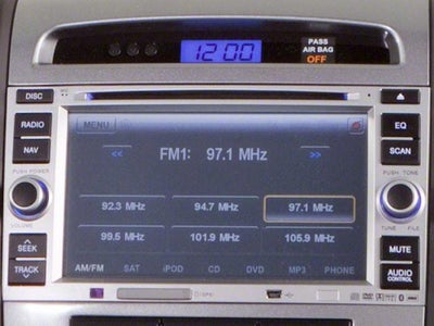 2012 Hyundai SANTA FE AWD 4dr I4 GLS